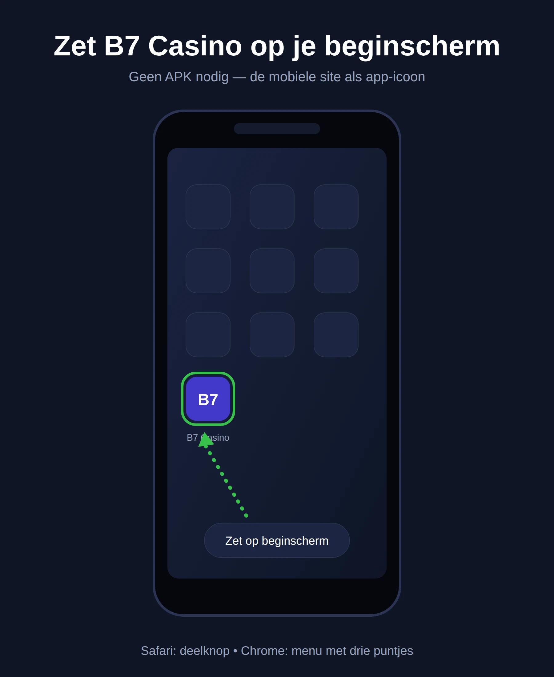 Mobiel & App bij B7 Casino