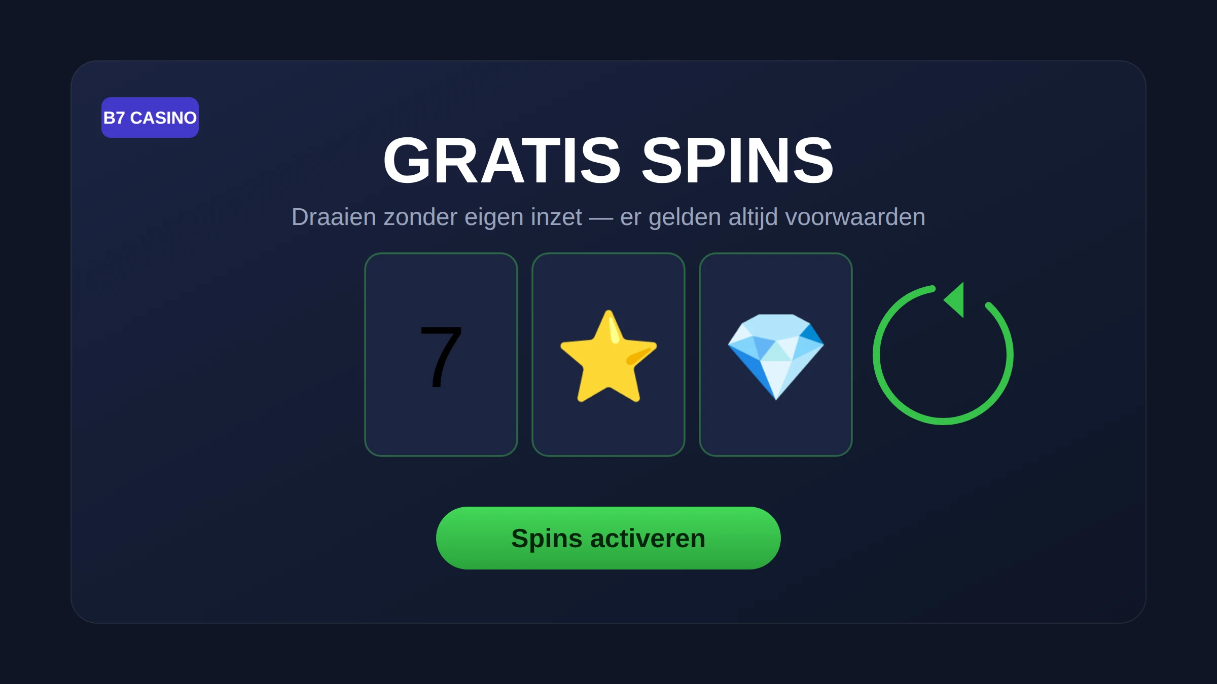 B7 Casino gratis spins illustratie met slotrollen